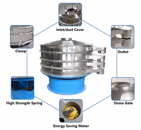 Tfzd 동물 식품 치킨 피드 펠렛 체질 기계 동물 사료 스크리닝 기계 가금류 사료 Pelletizer 체질 기계